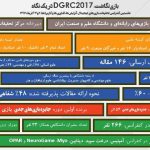 بازینگاشت DGRC2017