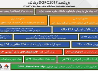 بازینگاشت DGRC2017