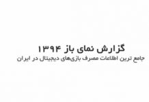 بازینمای ۱۳۹۴ دایرک (فارسی)