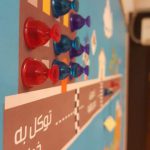 بازیوارسازی کنترل پروژه در دایرک