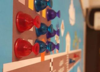 بازیوارسازی کنترل پروژه در دایرک