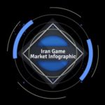 بازینمای ۱۳۹۲ دایرک