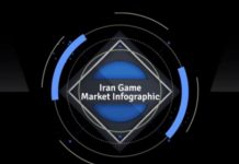 بازینمای ۱۳۹۲ دایرک