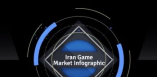 بازینمای ۱۳۹۲ دایرک