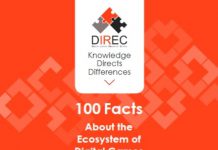 Iran 2016: 100 Facts