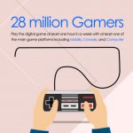 بازینمای ۱۳۹۶ دایرک (انگلیسی)