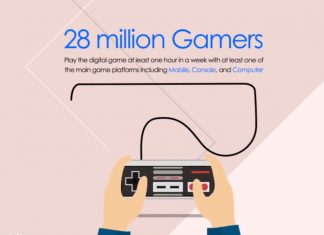 بازینمای ۱۳۹۶ دایرک (انگلیسی)