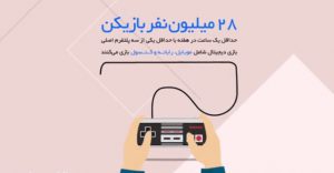 بازینمای ۱۳۹۶ دایرک (فارسی)