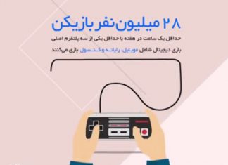 بازینمای ۱۳۹۶ دایرک (فارسی)