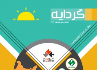 گردایه تابستان ۹۷