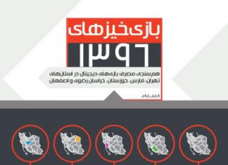 بازیخیزهای ۱۳۹۶