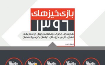 بازیخیزهای ۱۳۹۶