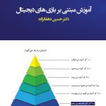 آموزش مبتنی بر بازیهای دیجیتال