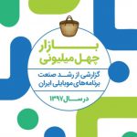 بازار چهل میلیونی