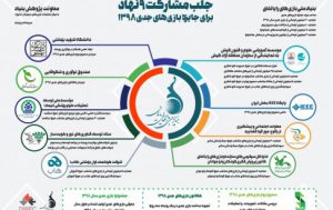 جلب مشارکت ۹ نهاد برای توسعه جایزه بازی‌های جدی ۱۳۹۸ توسط بنیاد ملی بازی‌های رایانه‌ای