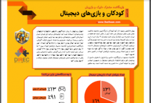 بازینگاشت «کودکان و بازیهای دیجیتال» در مجله بازیبان منتشر شد