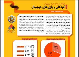 بازینگاشت «کودکان و بازیهای دیجیتال» در مجله بازیبان منتشر شد