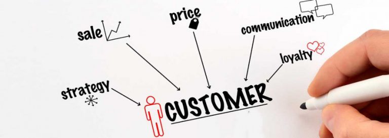 استراتژی‌های ارتباطی افزایش شاخص‌های وفاداری بازیکنان و نرخ نگهداشت آن‌ها در بازی‌های موبایلی