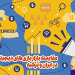 مقایسه بازار بازیهای دیجیتال در ایران و ترکیه