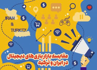 مقایسه بازار بازیهای دیجیتال در ایران و ترکیه