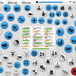 بازیهای جدی و سیاست