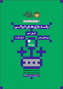 گزارش تحلیلی کافه بازار از رشد بازی‌های ایرانی (چرخه عمر، طول عمر، نرخ رشد و روندها)