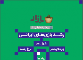گزارش تحلیلی کافه بازار از رشد بازیهای ایرانی (چرخه عمر، طول عمر، نرخ رشد و روندها)