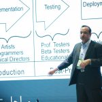 رویداد تجربه بازیساز: طراحی، ساخت، تست و ارزیابی بازیهای شناختی توجه و تمرکز