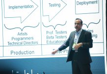 رویداد تجربه بازیساز: طراحی، ساخت، تست و ارزیابی بازیهای شناختی توجه و تمرکز