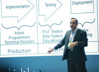 رویداد تجربه بازیساز: طراحی، ساخت، تست و ارزیابی بازیهای شناختی توجه و تمرکز