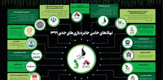 شبکه همکاری جایزه بازیهای جدی بزرگتر شد