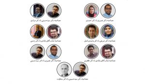 مجموعه گفتگوهای اساتید پیرامون آزمایشگاه‌های بازی‌سازی در سیگپ ۱۳۹۹