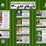 مجموعه سخنرانیها در مسیر سمپوزیوم بینالمللی بازیهای جدی ۱۴۰۰ آغاز شد