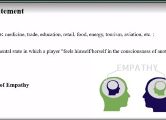 ارائه مقاله توسط دکتر محمدحسین رضوانی در سمپوزیوم ۱۴۰۰