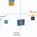 سخنرانی دکتر امیر زرکش در جشن پنج سالگی بازیهای جدی