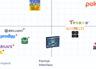 سخنرانی دکتر امیر زرکش در جشن پنج سالگی بازیهای جدی