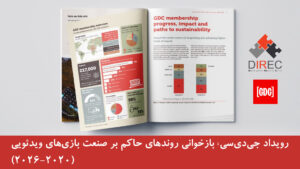 رویداد جی‌دی‌سی: بازخوانی روندهای حاکم بر صنعت بازی‌های ویدئویی (۲۰۲۰-۲۰۲۶)