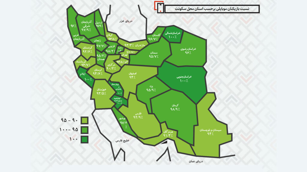 گزارش «نمای نزدیک ۱۴۰۲ | پلتفرم موبایل»- نسبت بازیکنان موبایلی بر حسب استان محل سکونت