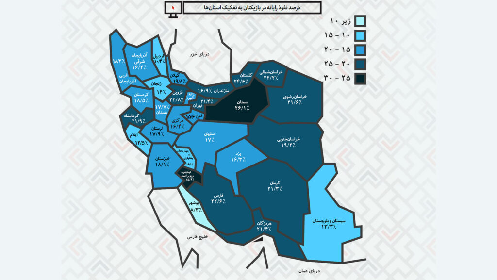 گزارش«نمای نزدیک ۱۴۰۲- پلتفرم رایانه»