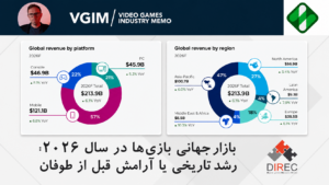 بازار جهانی بازی‌ها در سال ۲۰۲۶: رشد تاریخی یا آرامش قبل از طوفان